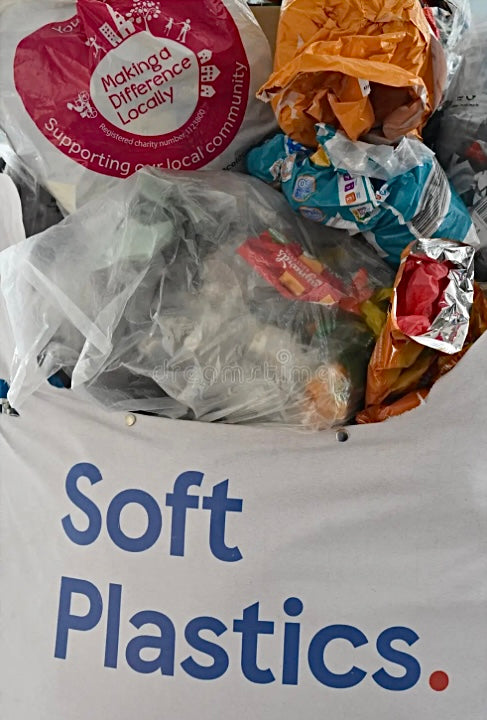 Soft Plastic Waste - New Laws for Recycling?